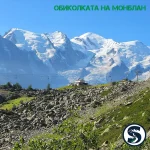 SKIATO TRIP "Tour De Mont Blanc"